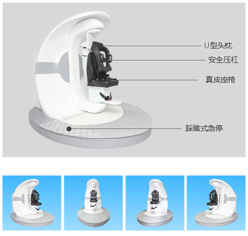系统由机架、眼罩、软件及控制盒组成 系统由机架、眼罩、软件及控制盒组成